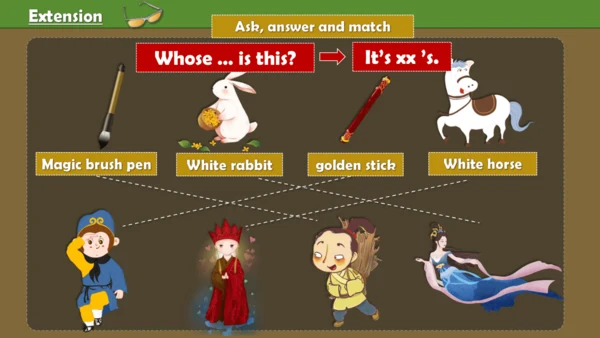 Unit5 Is this your schoolbag？ lesson  25-26 课件(共15