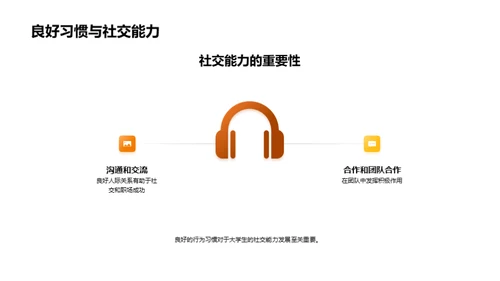 行为习惯 塑造成功