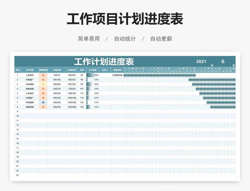 工作项目计划进度表