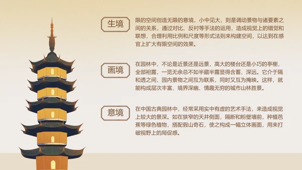 中国园林风中式古建筑鉴赏PPT模板