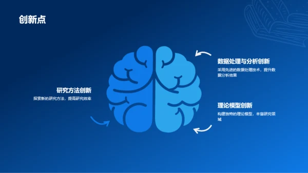 蓝色渐变研究课题开题报告PPT模板