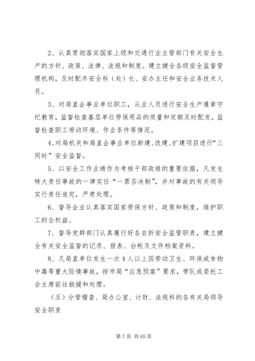交通局安全生产监督管理岗位责任制.docx