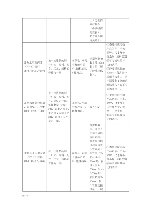 (安装)质量控制方法与措施.docx