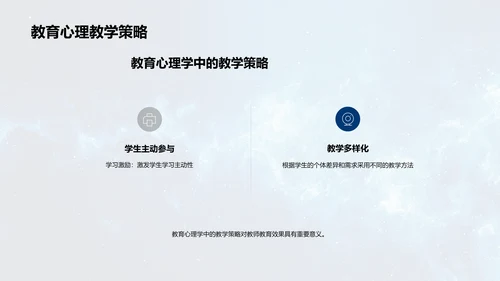 教师心理学讲座