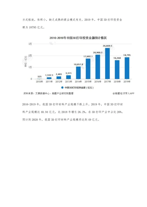 中国3D打印材料行业市场现状及发展前景分析-未来市场规模有望突破百亿元.docx