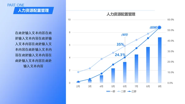人力资源部HR工作总结通用PPT模板
