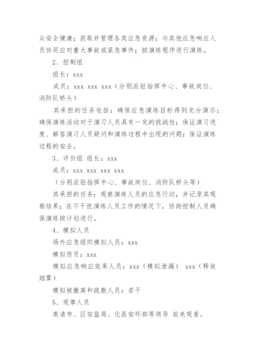 生产安全应急预案.docx
