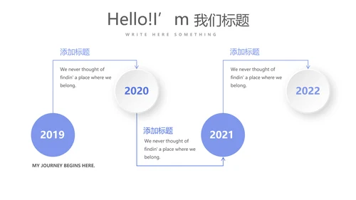 简约医疗学术报告动态PPT
