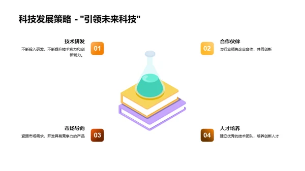 科技赋能，共创未来