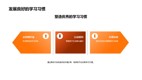 二年级学习攻略