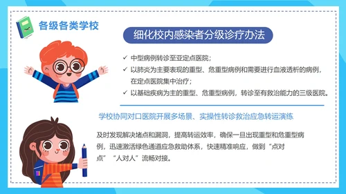 蓝色卡通手绘新学期校园防控指南PPT模板