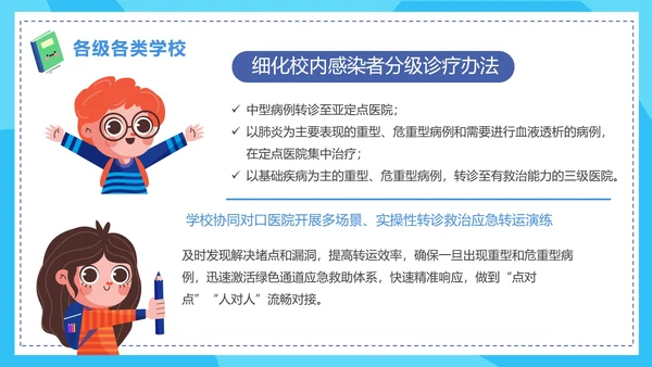 蓝色卡通手绘新学期校园防控指南PPT模板