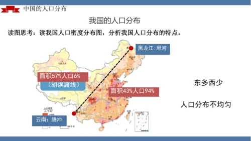 1.2 人口（课件21张）-人教版八年级地理上册