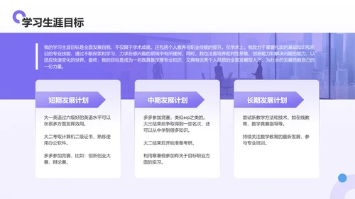 紫色扁平风大学生职业生涯规划PPT模板