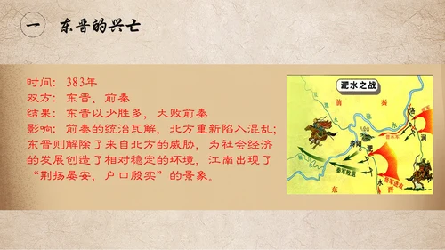 东晋南朝时期江南地通用PPT模板