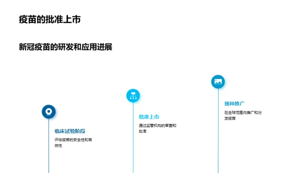 科技风生物医疗教学课件PPT模板