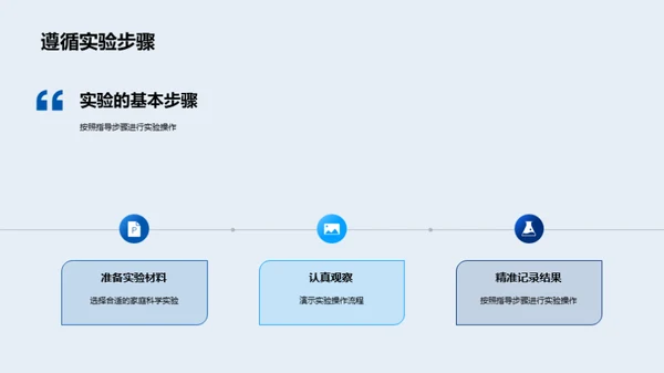 科学实验之旅