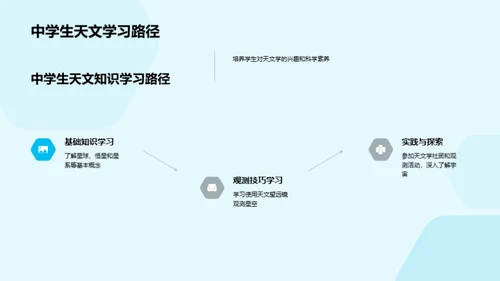 七夕星空的科学密码