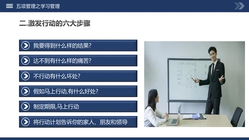 高绩效管理五项管理PPT模板