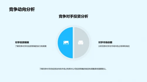 季度投资战略报告