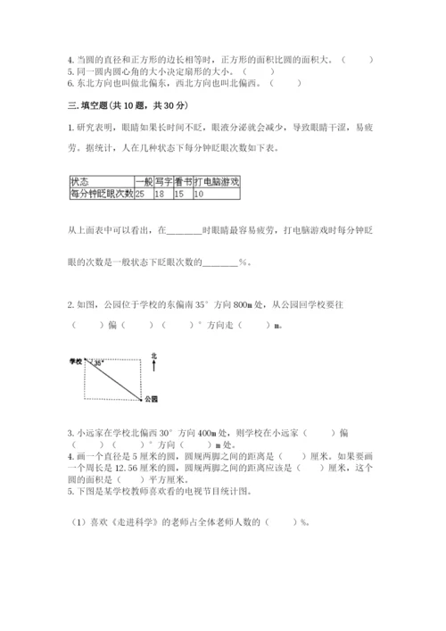 2022人教版六年级上册数学期末测试卷【必考】.docx