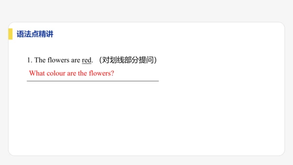 【学霸提优】Starter Unit 2  Keep Tidy! 单元复习课件 人教版（2024）英