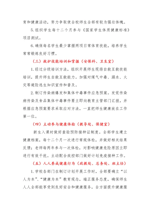 创建健康促进学校实施专业方案.docx