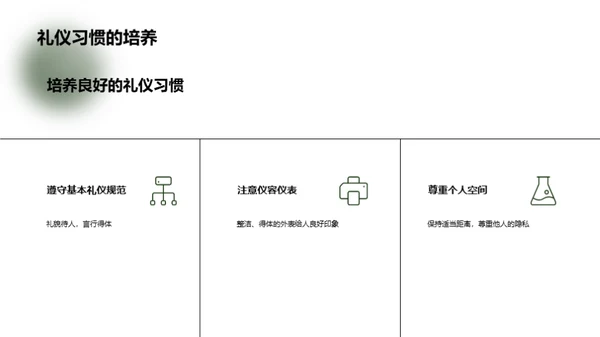 礼仪驾驭人生