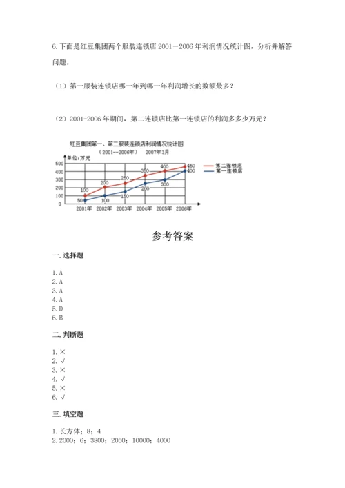 人教版五年级下册数学期末测试卷及参考答案【综合卷】.docx
