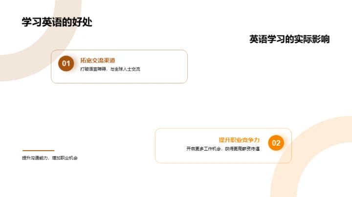 英语：通向世界的钥匙