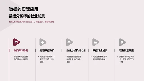 掌握未来职场趋势