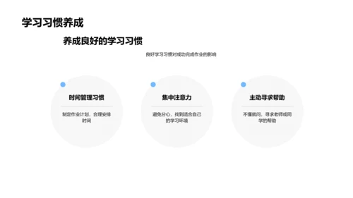 初二作业完成技巧PPT模板