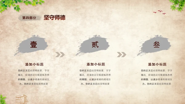 黄色复古不忘初心坚守师德教师师德师风培训PPT