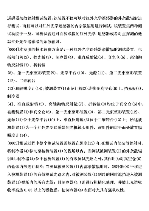 一种红外光学遥感器杂散辐射测试装置制造方法