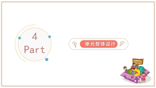 Unit 8 单元整体教学设计（课件）【大单元教学】人教版八年级英语下册