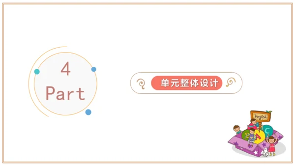 Unit 8 单元整体教学设计（课件）【大单元教学】人教版八年级英语下册