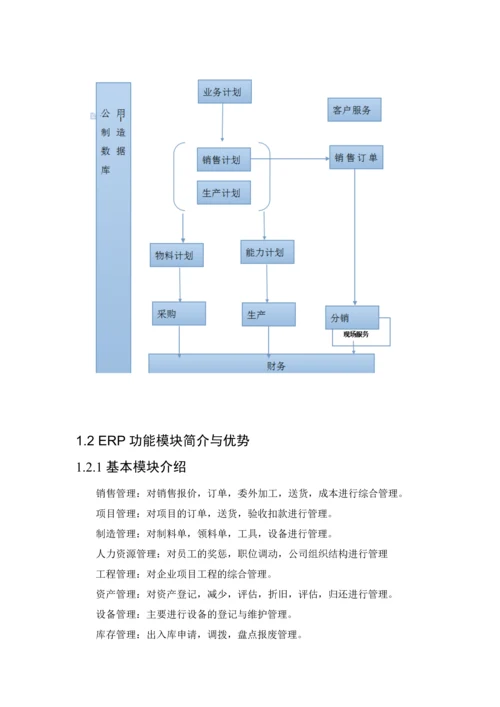 ERP制造管理系统的设计--毕业论文.docx