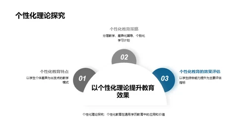 深化通用教育改革