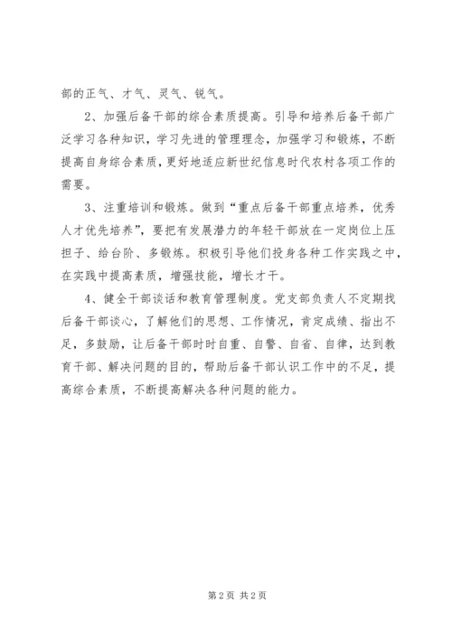 村(社区)党组织书记后备干部培养计划 (2).docx