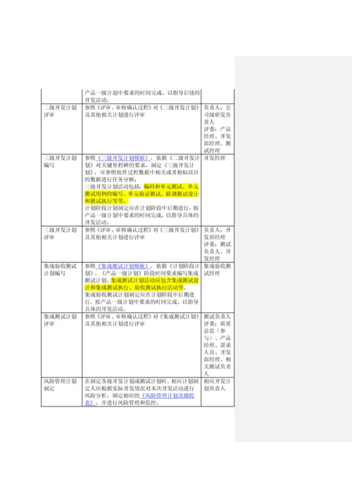 计划过程(总)0.docx