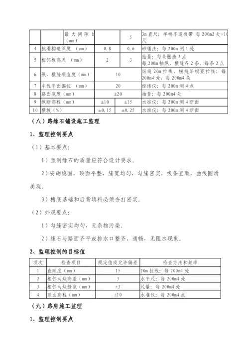 公路工程监理实施细则.docx