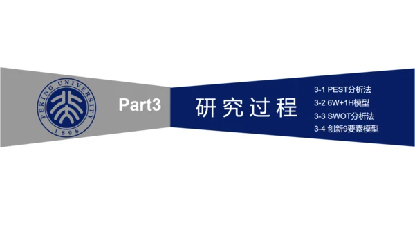 北大环境工程毕业答辩通用PPT模板