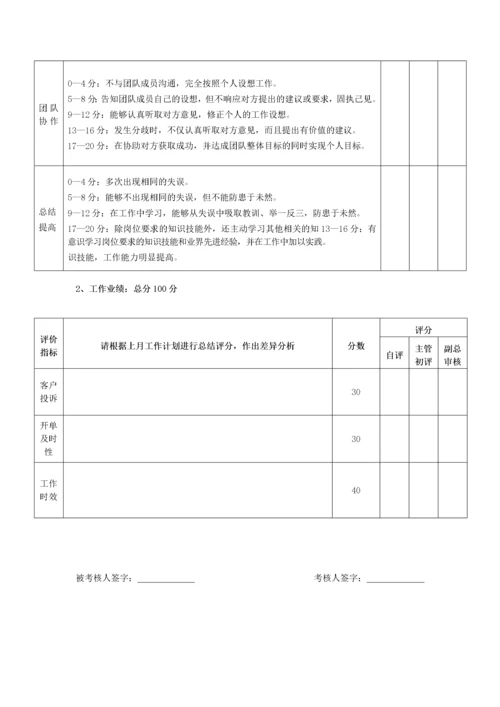 员工绩效管理考核细则.docx