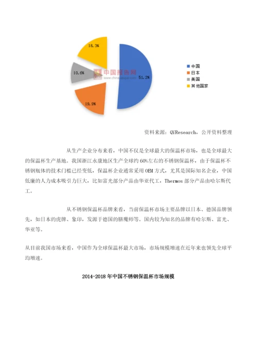 寒潮来袭引爆保暖需求-中国保温杯市场增长动力强劲.docx