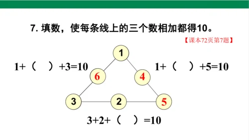 新人教版数学一年级上册5.13整理和复习课件(39张PPT)