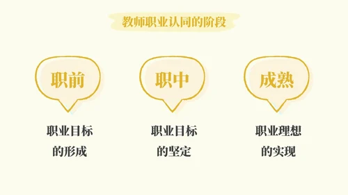 插画教师职业认同感教师培训心理学PPT模板