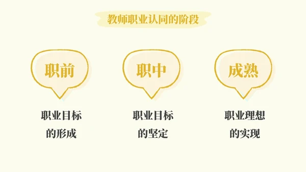插画教师职业认同感教师培训心理学PPT模板