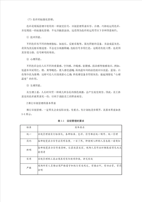 企业目视化管理主要内容解读