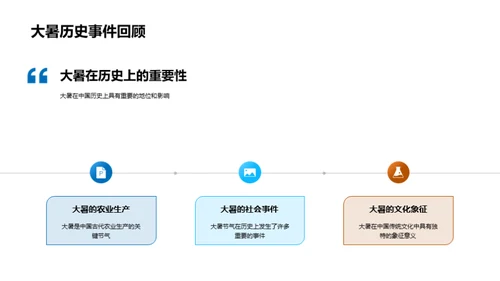 大暑节气文化解读