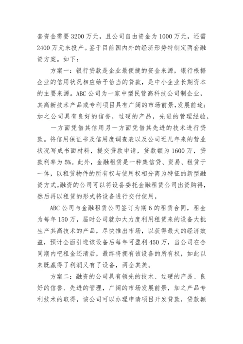 融资计划书范本.docx